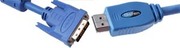 Кабели HDMI-DVI → HDMI - DVI кабель